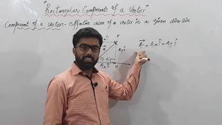 Rectangular Components of a Vector [upl. by Ayram552]