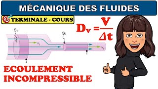 La mécanique des fluides  PHYSIQUE  TERMINALE [upl. by Hild244]