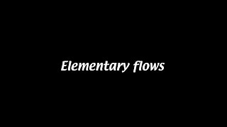 Elementary flows Aerodynamics 9 [upl. by Tobie]