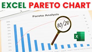 How to create a Pareto Chart in Excel  8020 Rule or Pareto Principle [upl. by Marquet]