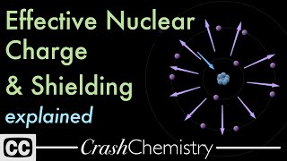 Effective Nuclear Charge Shielding effect amp Periodic Properties Tutorial Crash Chemistry Academy [upl. by Schulz]