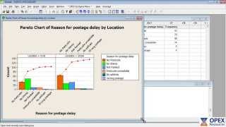 Pareto Analysis [upl. by Ihab]