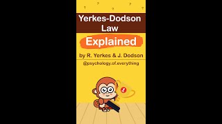 Yerkes Dodson Law Explained In 60 Seconds [upl. by Atiuqes]