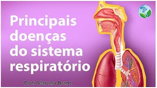 Principais doenças do Sistema Respiratório [upl. by Sucramal]