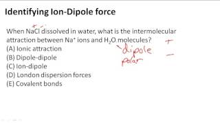 Identifying IonDipole force [upl. by Demb]