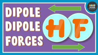 Dipole Dipole Forces and Interactions  Chemistry [upl. by Rabelais380]