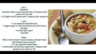 1200 Calorie Diet Menu  7 Day Lose 20 Pounds Meal Plan [upl. by De Witt]