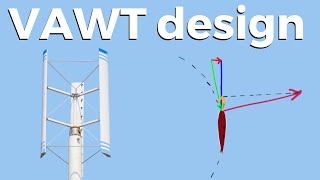 Vertical Axis Wind Turbine Aerodynamics and Design [upl. by Ahron233]