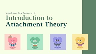 Introduction to Attachment Theory [upl. by Mendie]