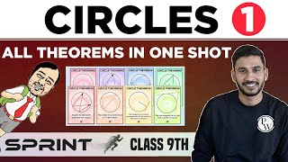 Circles 01  All Theorems in 1 Shot  Class 9  NCERT  Sprint [upl. by Pantin34]