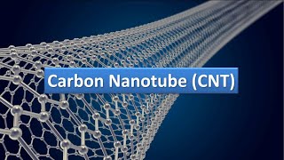 Carbon Nanotube Review Definition Structure Properties Applications [upl. by Dloreg]