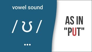 Vowel Sound  ʊ  as in quotputquot  American English Pronunciation [upl. by Zandt]