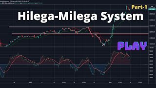 Hilega Milega Trading System  How to draw hilegamilega indicator in tradingview  Live trading [upl. by Belita]