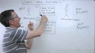 What are futures  MoneyWeek Investment Tutorials [upl. by Erie130]