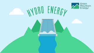 Renewable Energy 101 How Does Hydroelectricity Work [upl. by Buderus]