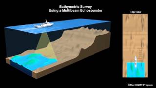 Introduction to Hydrography examples [upl. by Deidre130]