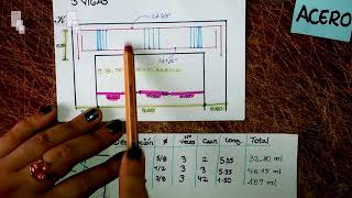 Metrado VIGAS de concreto acero y encofrado [upl. by Atinomar773]