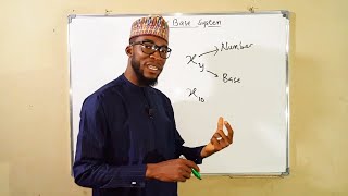 Introduction To Number Base System [upl. by Adev]