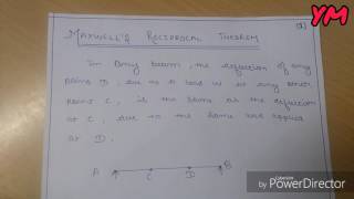 Structural analysis Maxwell Reciprocal Theorem In Hindi [upl. by Larcher690]