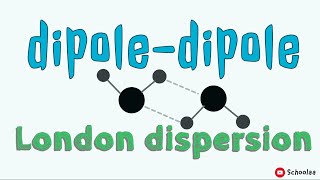 Dipole dipole and London dispersion forces [upl. by Notyard580]