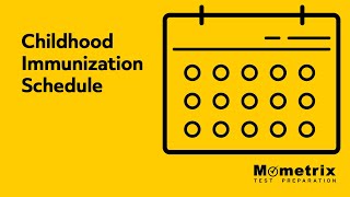 Childhood Immunizations and Schedule  NCLEX Review [upl. by Brandes520]