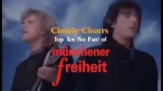 TOP TEN The Best Songs Of Münchener Freiheit RETRO [upl. by Yttap]