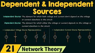 Dependent and Independent Sources [upl. by Acnayb655]