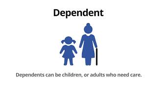 What is a Dependent  Tax Lingo Defined [upl. by Paco]