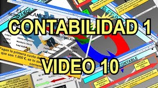 10 Introducción a la Contabilidad Un ejemplo práctico [upl. by Bale]