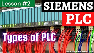 Types of PLC  Siemens PLC Programming Course for Beginners [upl. by Schell]