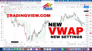 TRADINGVIEWCOM NEW VWAP SETTING DEMO II HOW TO USE VWAP INDICATOR [upl. by Rasure722]