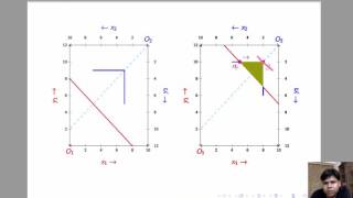 L26  Pareto Efficiency  Example Complements amp Substitutes [upl. by Tiraj]